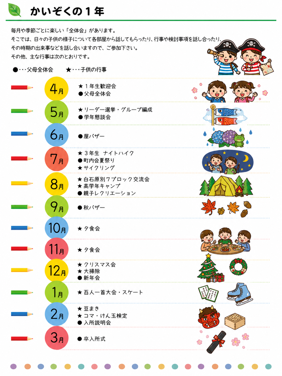 かいぞくの1年（3:4）
